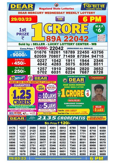 lottery sambad.29.10.23|Dhankesari Result 29.